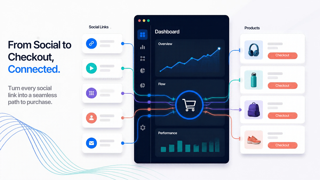 Digital appointment scheduling and product checkout interface linked seamlessly.